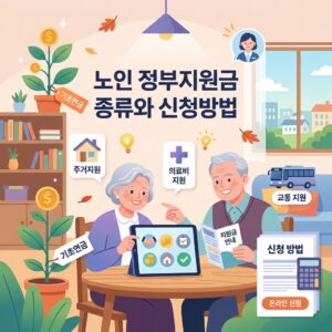 ai thumbnail illustration 노인 정부지원금 종류와 신청방법 1791932699