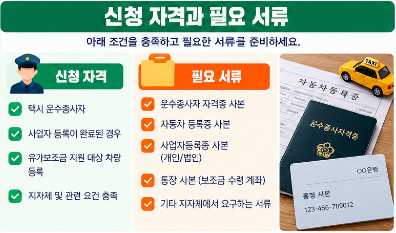 택시 유가보조금 통합관리시스템 (taxicard.co.kr) 조회 방법 유류구매카드 이용 안내 5 비용 절감과 효율적인 카드 이용을 위한 실용 팁