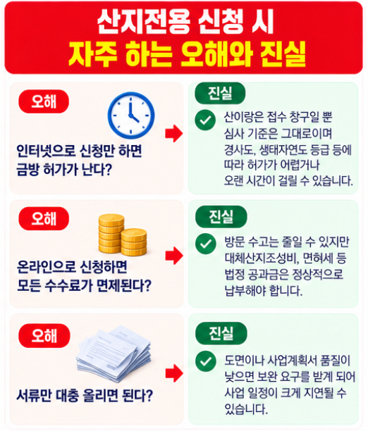 산지전용통합정보시스템 산e랑 운영 이용 방법 안내 4 산지전용 신청 시 자주 하는 오해와 진실