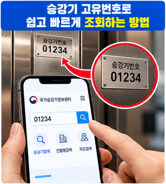 국가승강기정보센터 승강기 조회 방법 검사 고장 사고 이력 확인 2 승강기 고유번호로 쉽고 빠르게 조회하는 방법