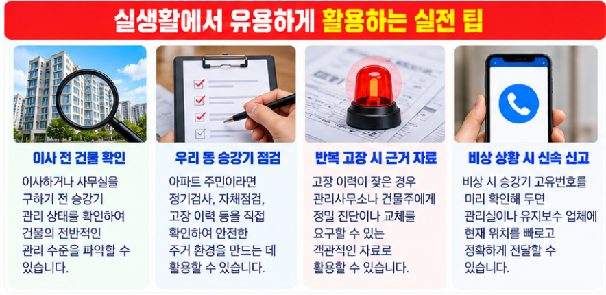 국가승강기정보센터 승강기 조회 방법 검사 고장 사고 이력 확인 5 승강기 유형별 특성과 관리의 중요성 이해하기