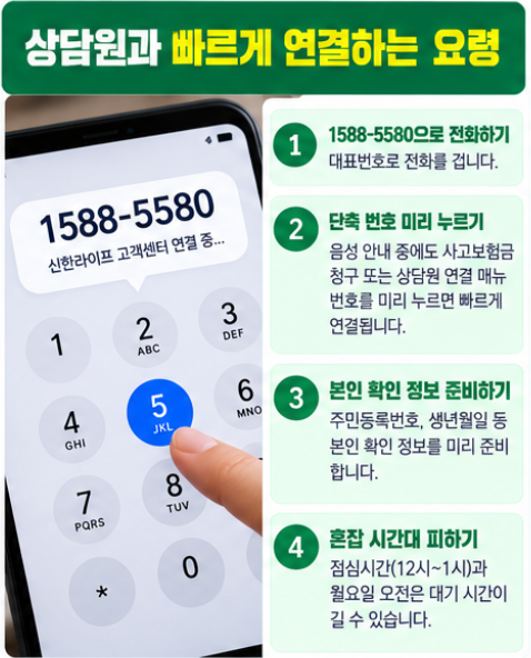 신한라이프 고객센터 전화번호 1588-5580 상담원 연결 보험금 청구 방법 3 상담원과 빠르고 정확하게 연결하는 요령