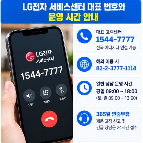 LG전자 서비스센터 전화번호 1544-7777 상담원 연결 A/S 예약 방법 2 LG전자 서비스센터 대표 번호와 운영 시간