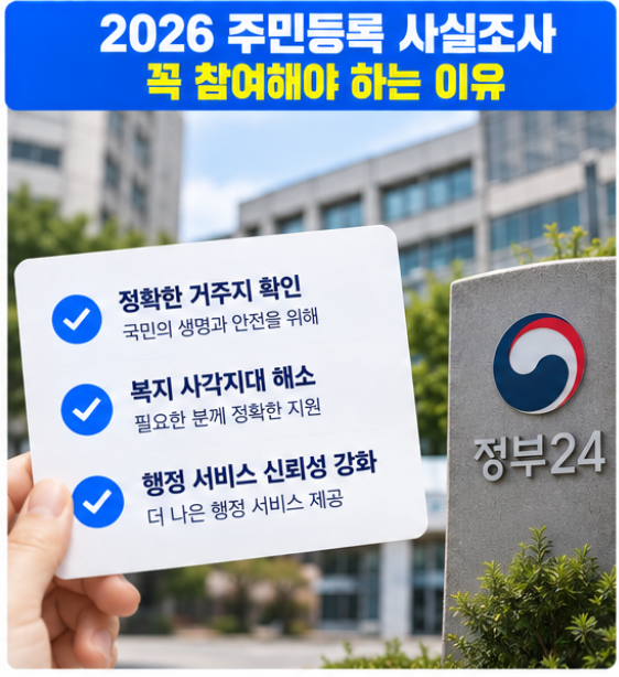 2026 주민등록 사실조사 비대면 정부24 온라인 참여 방법 과태료 대상 안내 2 비대면 정부24 온라인 참여로 간편하게 끝내기
