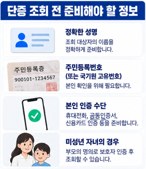 국기원 단증 조회 방법 품단번호 확인 TCON 티콘 품증 단증 재발급 총정리 3 국기원 단증 조회를 위한 사전 준비 사항