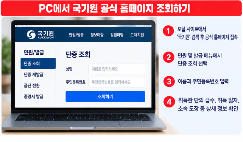 국기원 단증 조회 방법 품단번호 확인 TCON 티콘 품증 단증 재발급 총정리 5 PC를 통한 공식 홈페이지 조회 방법