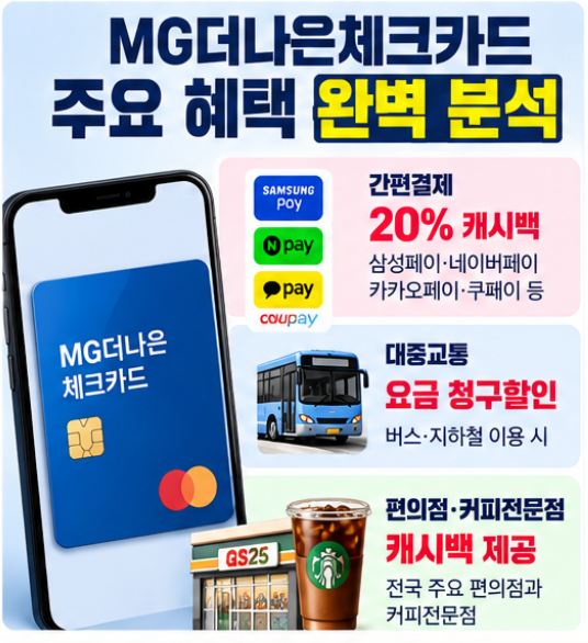 MG 더(The)나은 체크카드 발급 신청 방법 혜택 20% 캐시백 전월실적 총정리 2 MG더나은체크카드 주요 혜택 완벽 분석