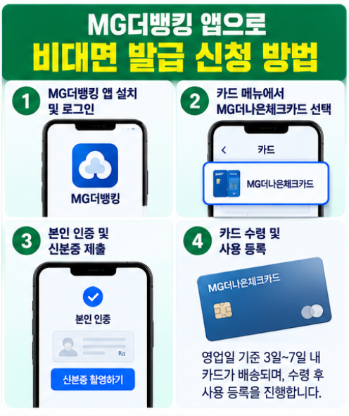 MG 더(The)나은 체크카드 발급 신청 방법 혜택 20% 캐시백 전월실적 총정리 4 MG더나은체크카드 비대면 발급 신청 방법