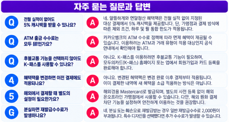 카카오뱅크 더(The) 체크카드 혜택 총정리 | 디자인·ATM 수수료·교통카드·캐시백·신청방법 6 카카오뱅크 더 체크카드 자주 묻는 질문