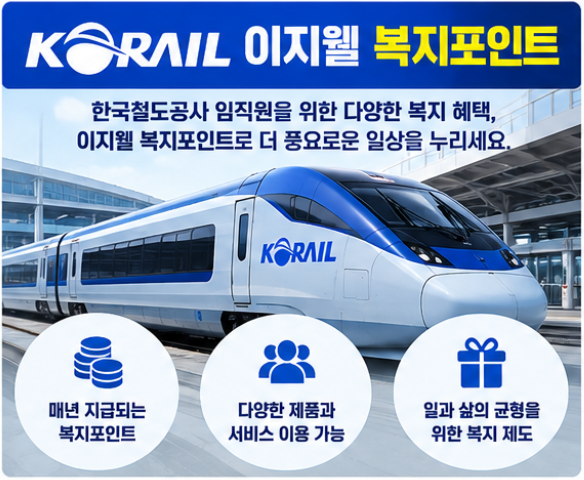 한국철도공사 복지후생관 홈페이지 바로가기 | 코레일 이지웰 로그인·복지포인트 사용방법 2 코레일 임직원 복지제도의 핵심 이지웰 복지포인트 활용 안내