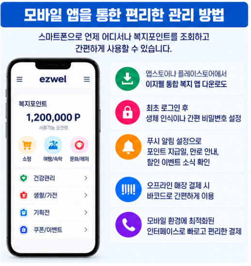 한국철도공사 복지후생관 홈페이지 바로가기 | 코레일 이지웰 로그인·복지포인트 사용방법 6 모바일 앱을 통한 편리한 복지포인트 관리 노하우